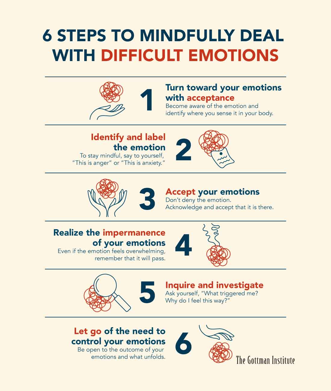the ability to solve emotional problems